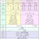 쌍광스튜디오 | # 2 광주 본식 스냅 / 바이정스냅 계약 후기(할인코드)