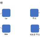 복사복사 이미지