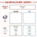 예스무인호텔 이미지