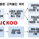 엘지홈시스 이미지