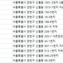 강K골프아카데미 이미지