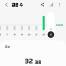칼국수앤닭강정 이미지