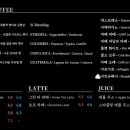 에스프레소 바 시