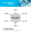 개원메디컬공인중개사사무소 | [공지] 병·의원 개원과 약국 개국만을 전문으로 하는 메디컬공인중개사