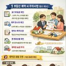 옆집부동산공인중개사사무소 이미지