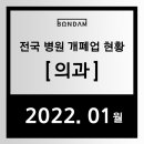 김사라소아청소년과의원 이미지