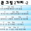 악보없이 통기타치기 1장 이미지