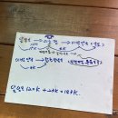 이방약국 이미지