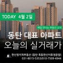 신동삼성타운공인중개사사무소 | 4월2일 화성시 동탄1,2신도시 대표 아파트 실거래가 회복률 최근 전세가 갭 시세표