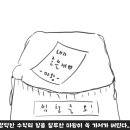 운도게임스튜디오 네이버블로그