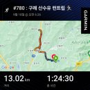 시목공원 | 구례 여행, 산수유시목 런트립