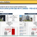 인더포레 이미지