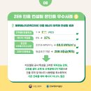 제이앤미라클빌딩