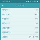 (주)현대엘리베이터공사