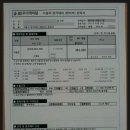 우리캐피탈렌터카(주) 이미지