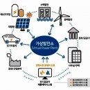 11650-7-4-3 이미지