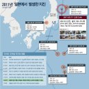 # 일본, 지진 대재앙 이미지