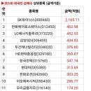 아모레퍼시픽_카카오페이