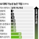 가천보건지소 이미지