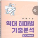 2025 최연식 임용미술 역대 테마별 기출분석,최연식,지북스 이미지