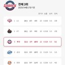 하기숲 캠핑장 이미지