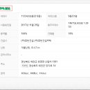 예천건설환경(주) - 2935 | 예천건설환경(주)
