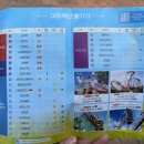 엑스존 | 당일치기 경주여행 | 경주월드 후기(입장권 구매, 어트랙션, 대기, 주차)