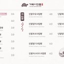 거북이 베이커리