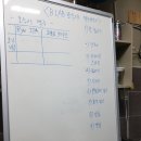 수제 맥주 만들기 이미지