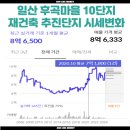 후곡마을(3) 이미지