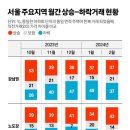 도봉-도봉-서울도봉-2243 이미지