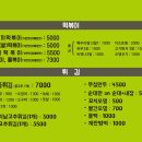 옥토끼떡볶이 | [상암맛집] 분식은 꼭 여기로! <🐰옥토끼 떡볶이>