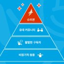 슈퍼팬 이미지