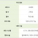파크캐슬 네이버블로그