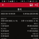 구담 이미지