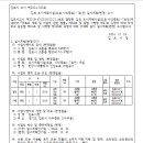 중로1-7호 이미지