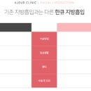 숨은얼굴찾기의원