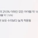 류헤어갤러리 이미지