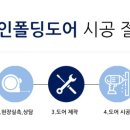 물금점핑피트니스 - 양산시 범구1길 21 | 물금점핑피트니스