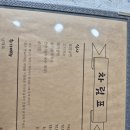 성읍리-22 | [서귀포고기국수] 제주 흑돼지와 성읍민속마을 분위기가 담긴 '돌담밥상' 후기