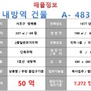 방배로28길 35 이미지