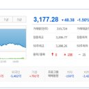 케이에스와이컴퍼니
