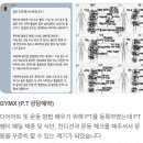 우진빌딩 | [방이동 헬스장],[오금동 헬스장]우진쌤 회원님들의 소중한 수업 후기