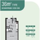 청년행복주택(안양행복주택) 티스토리