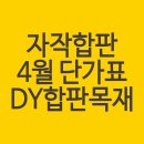 러시아산 자작나무합판 특가 판매합니다(B/BB, S/BB, BB/BB 등급) 이미지