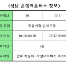 순환로 214번길 네이버블로그
