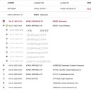 비바로지스(주) | 나의 두 번째 아이폰 미국 직구 | 아이폰 15 프로 몰테일 배대지 미국 공홈 구매 후기