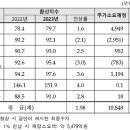 유형치과의원 이미지