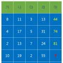 사고력 뿜뿜 창의수학 이미지