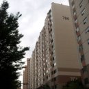 연세하나영상의학과의원 이미지